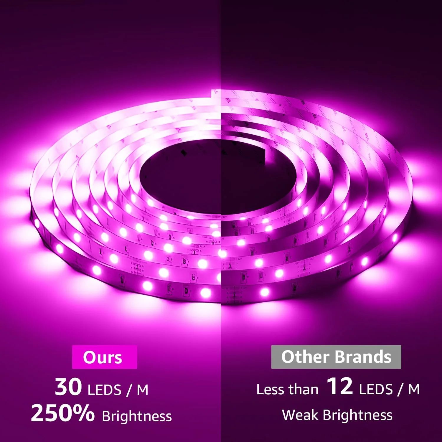 32.8ft RGB LED Strip Lights, 5050 LED Color Changing LED Tape Light with 44 Key Remote - Image 5