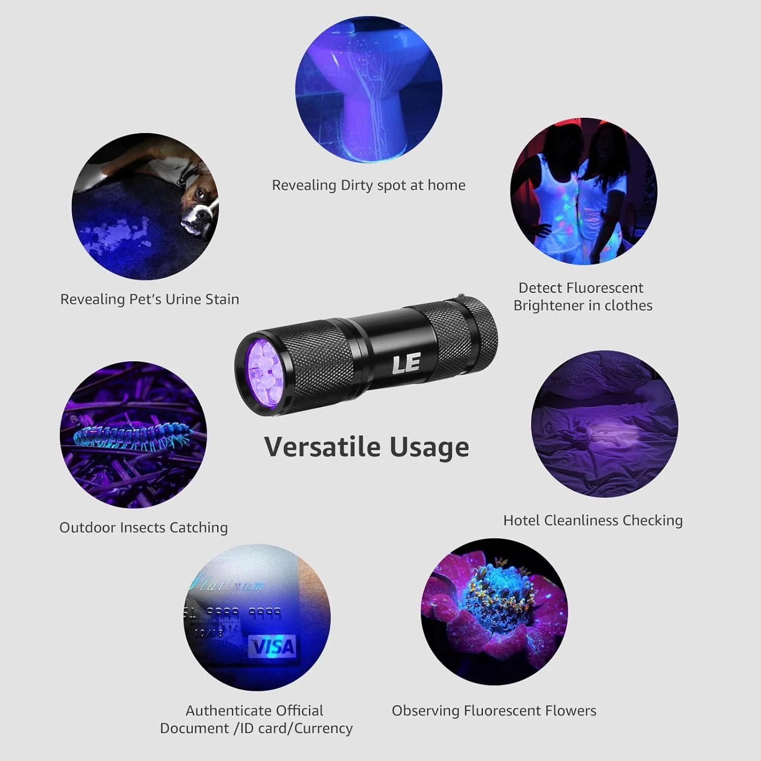 Lepro 395nm UV Black Light Flashlight, Portable Ultraviolet Stain Detector with AAA Batteries - Image 6