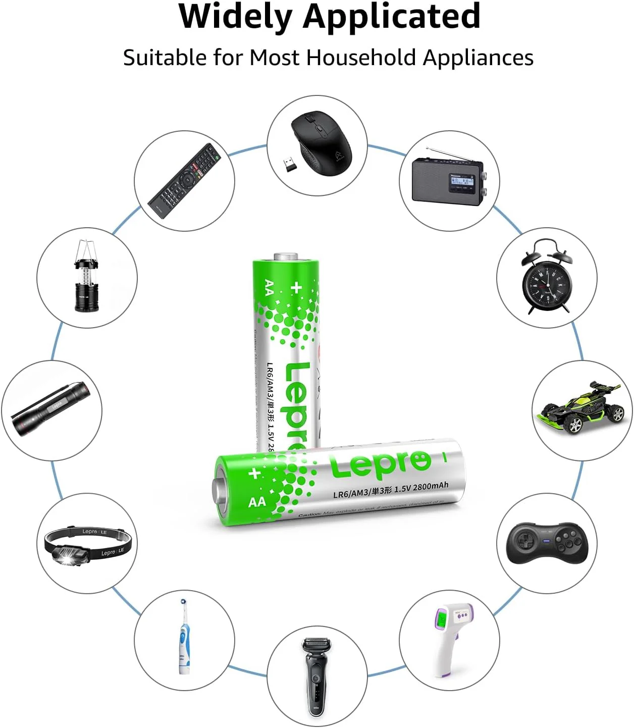 Lepro AA & AAA Batteries Combo Pack, 1.5V Long-Lasting Alkaline Battery Variety Pack (24/48 Packs)) - Image 6