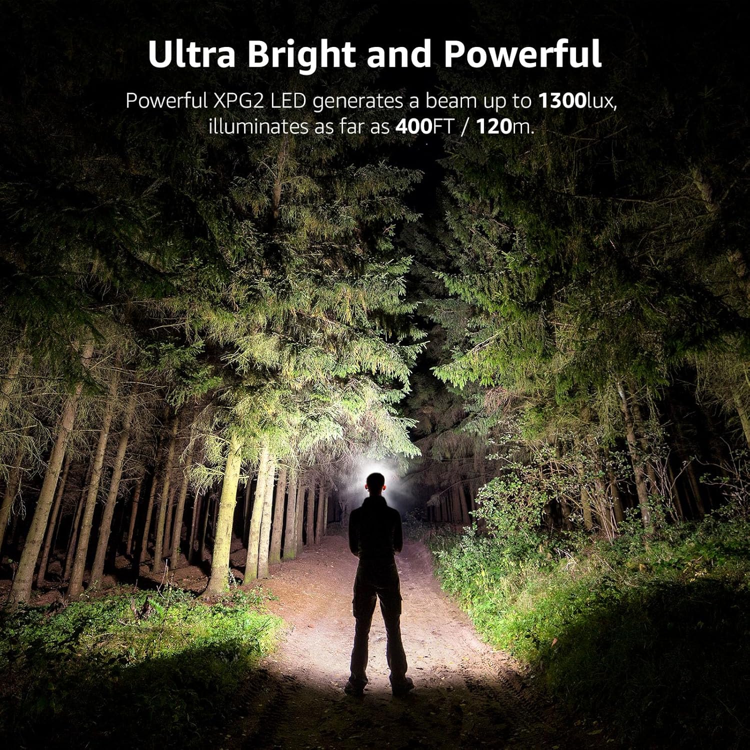 Lepro Battery Powered Headlamp (Blue/Red) - Image 3