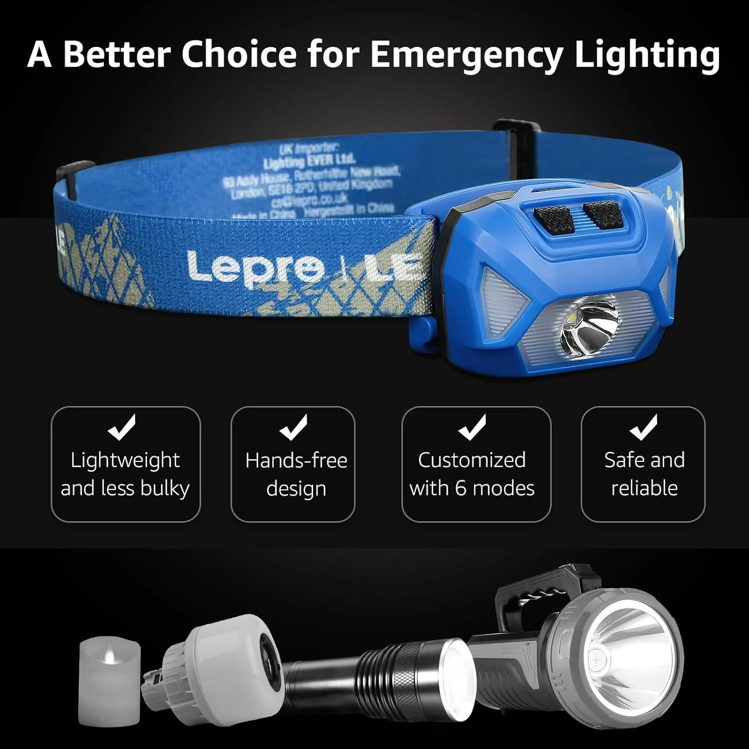 Lepro Battery Powered Headlamp (Blue/Red) - Image 7