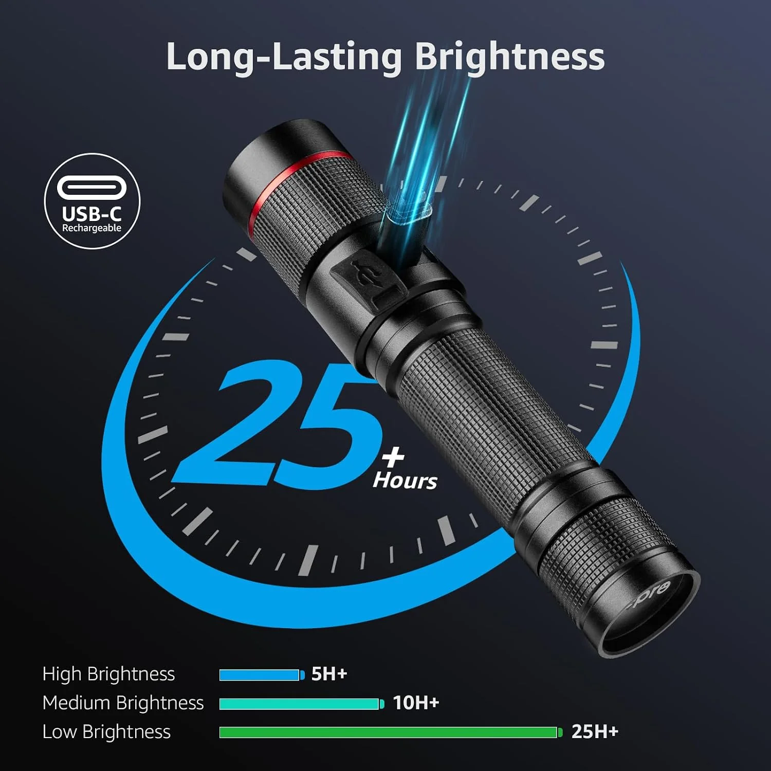Lepro LED Flashlight Rechargeable, 3W 7500K, 5V Input, with Type-A to Type-C Cable, IPX4 Waterproof, Zoomable, 5 Lighting Modes, 150LM - Image 5