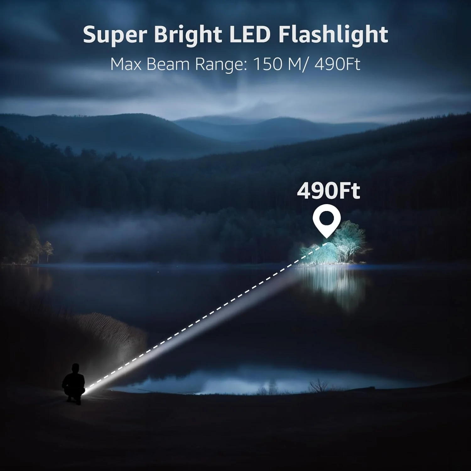 Lepro LED Flashlight Rechargeable, 3W 7500K, 5V Input, with Type-A to Type-C Cable, IPX4 Waterproof, Zoomable, 5 Lighting Modes, 150LM - Image 8