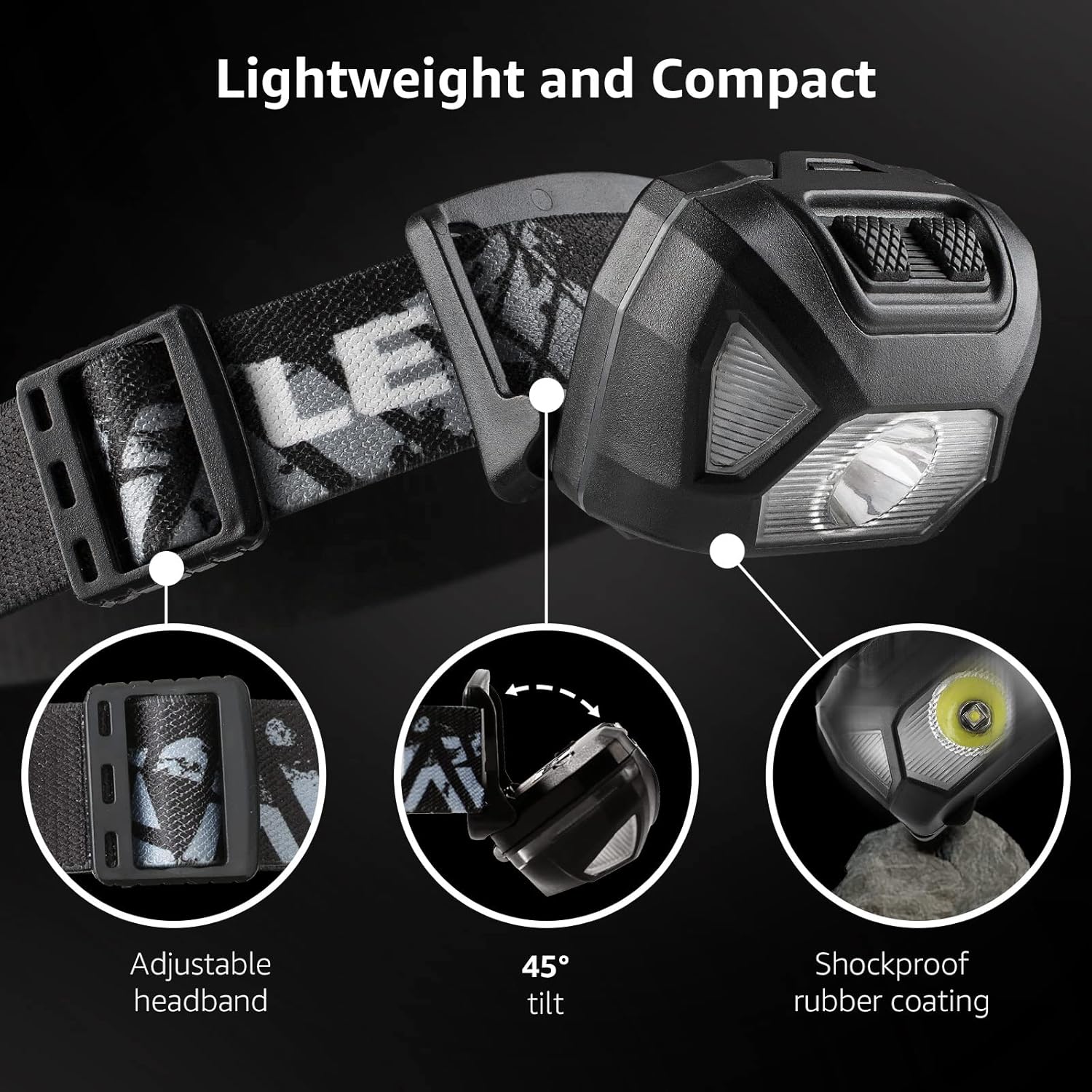 Lepro Battery Powered Headlamp (Black) - Image 8