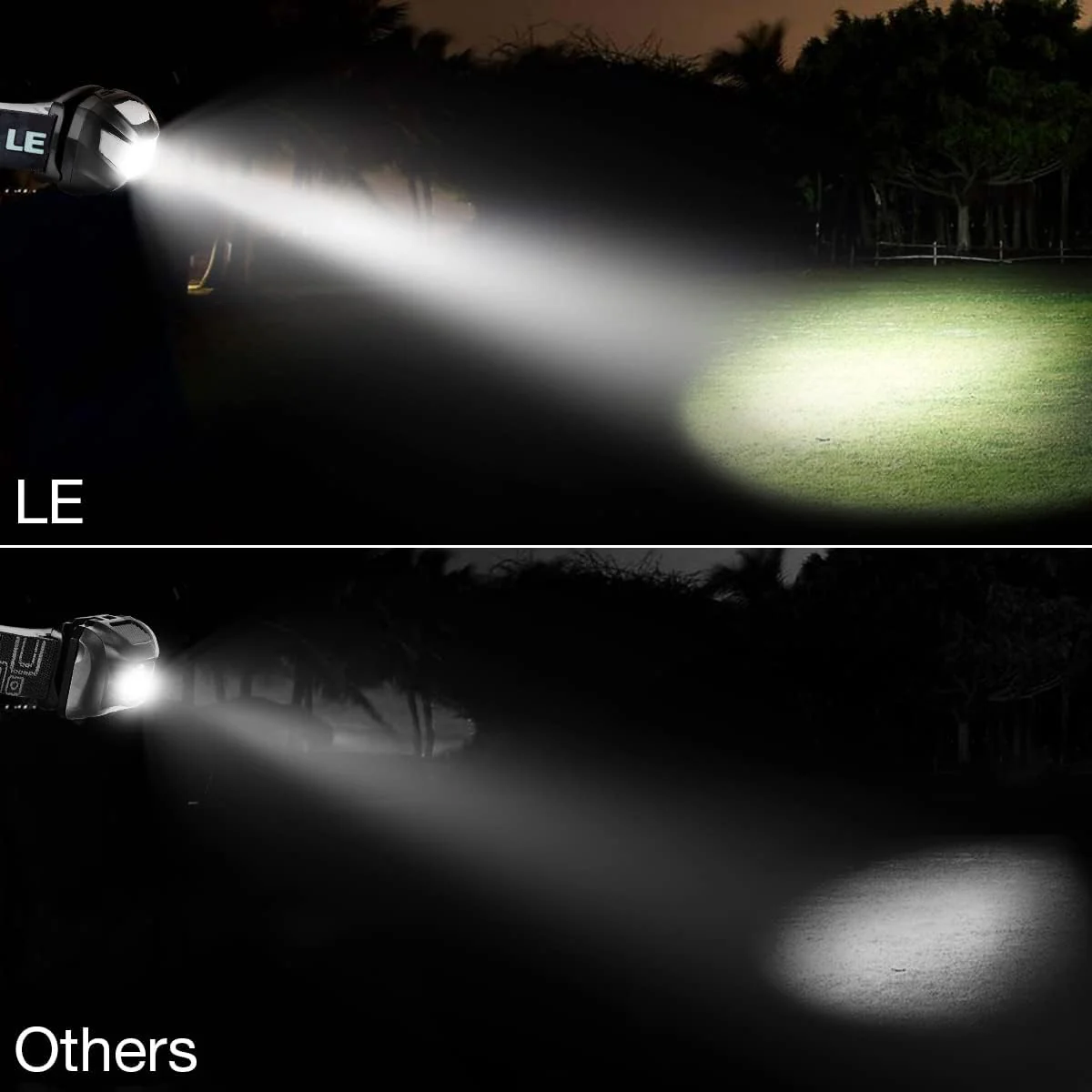 Lepro LED Headlamp (USB-C Rechargeable, 5 Light Modes) - Image 4