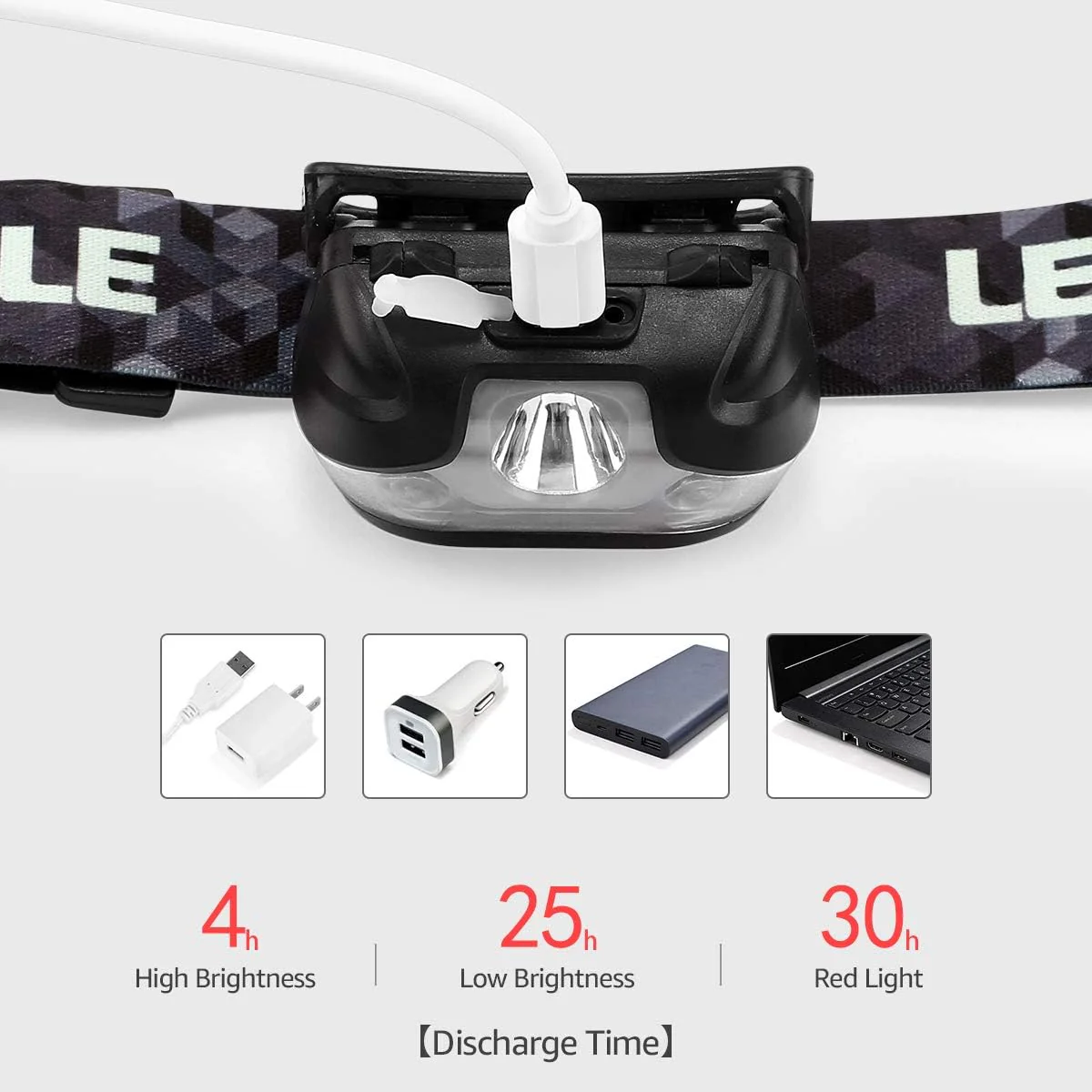 Lepro LED Headlamp (USB-C Rechargeable, 5 Light Modes) - Image 5