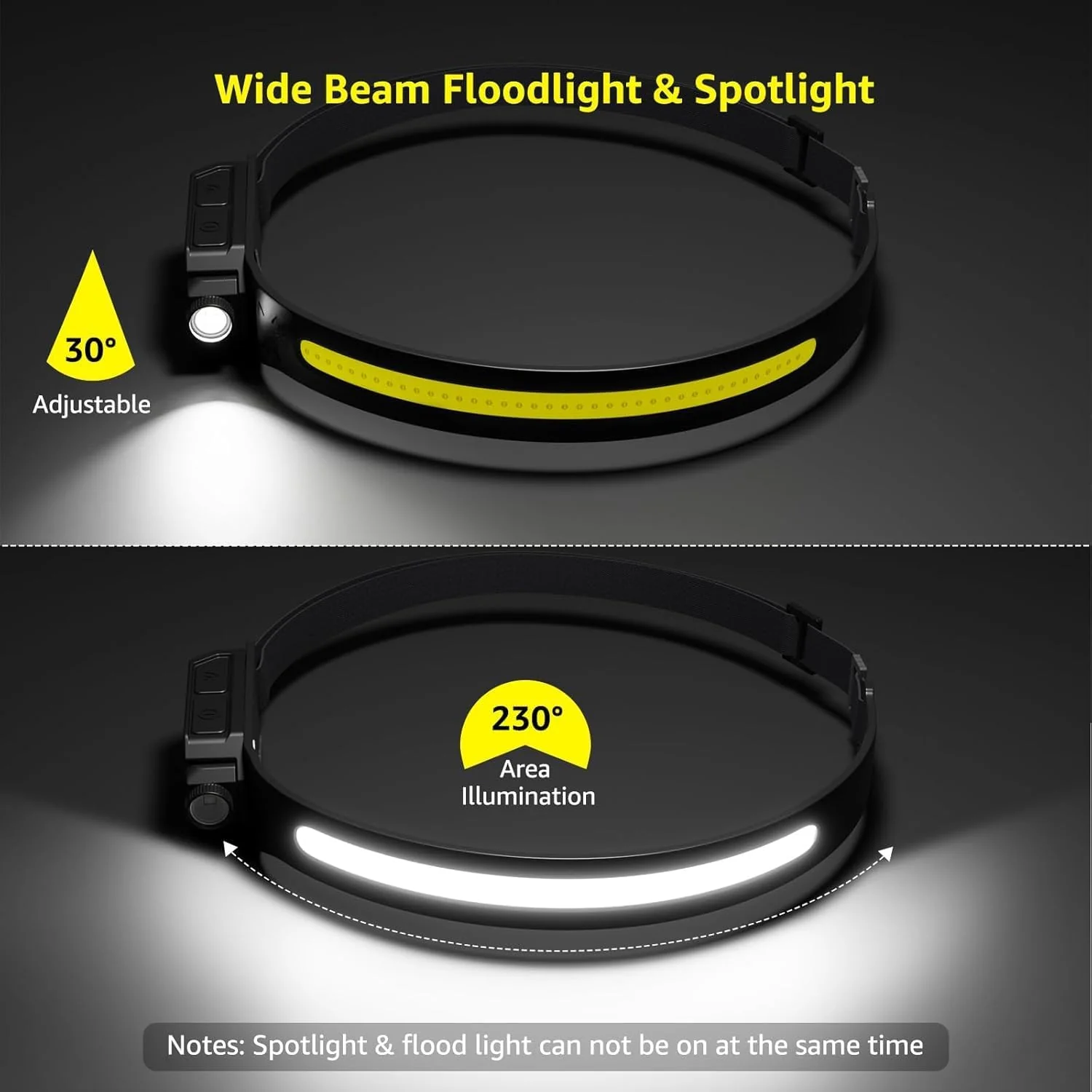 Lepro Rechargeable LED Headlamp with Motion Sensor - Image 8