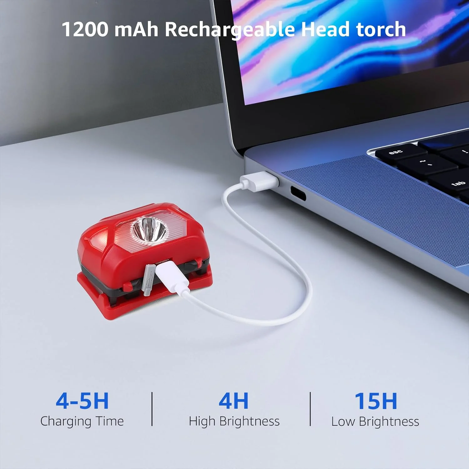 Lepro Rechargeable LED Headlamp (Red, USB-C Rechargeable, Lightweight) - Image 4