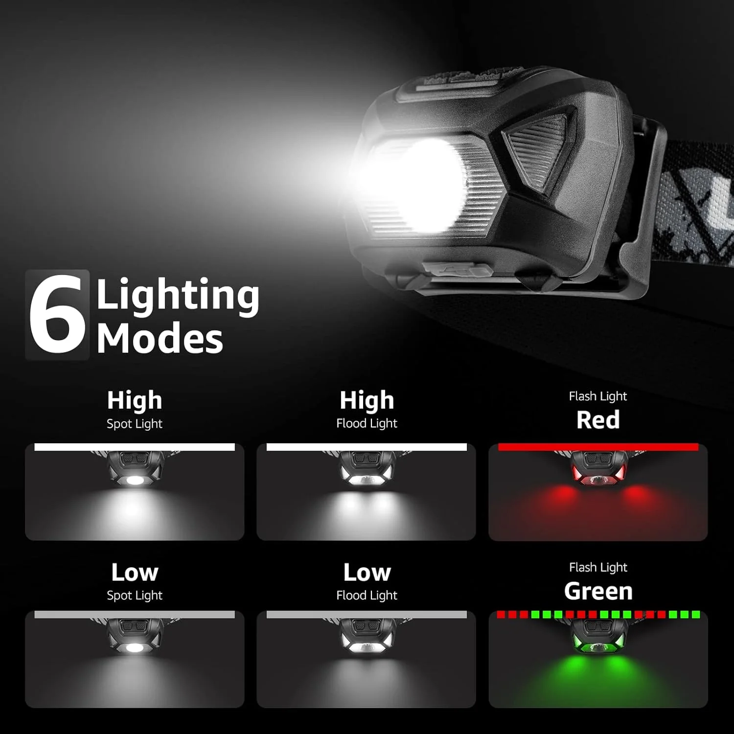 Lepro Rechargeable LED Headlamp (Black, USB-C Rechargeable, Lightweight) - Image 3