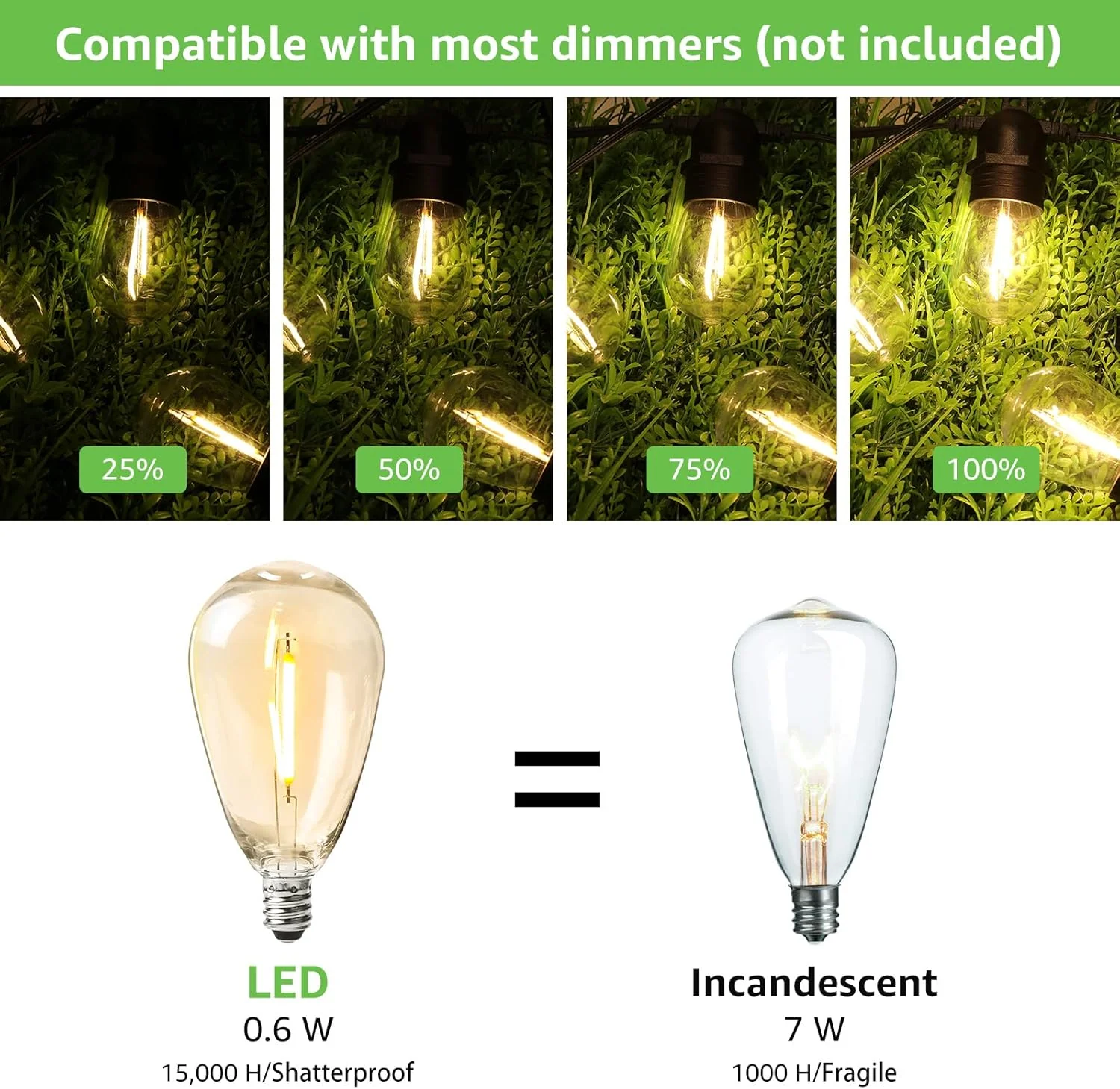 Lepro S14 Outdoor String Lights (50ft) - Image 4
