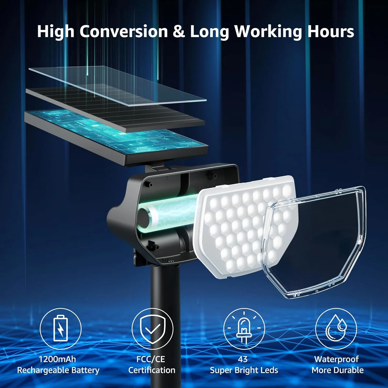 Lepro Solar Decorative Spot Lights (Cool White, IP65 Waterproof) - Image 5