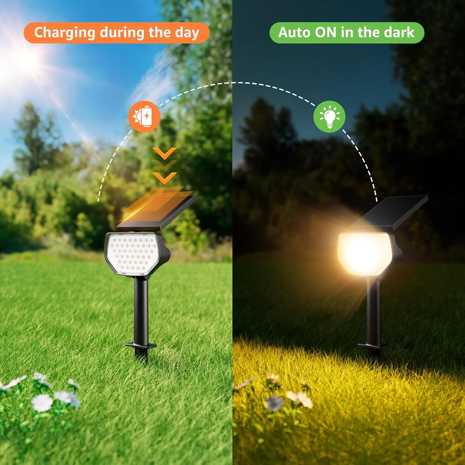 Lepro Solar Decorative Spot Lights (Warm White, IP65 Waterproof) - Image 5